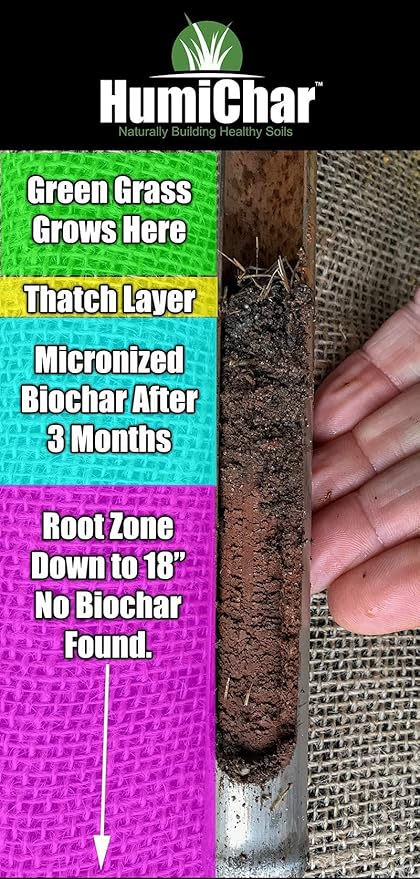 The Andersons HumiChar Organic Soil Amendment with Humic Acid and Biochar (40 lb)