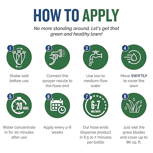 Turf Titan Drought Defender - Shields Heat and Nutrient Rich Plant Food - Ideal Summer Soil Liquid Fertilizer Promoting Healthy Green, Water-Conserving Turf Grass - Covers up to 8,000 Sq Ft