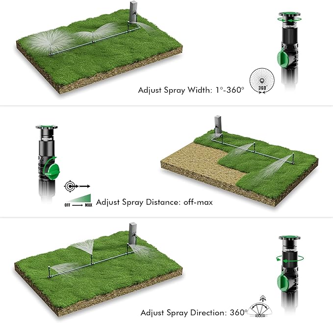RESTMO Above Ground Sprinkler System, Flexible DIY Irrigation Kit, Multi-Adjustable Lawn Sprinkler & Hose Set, for Garden Plant, Flower Bed and Large Yard Area Watering