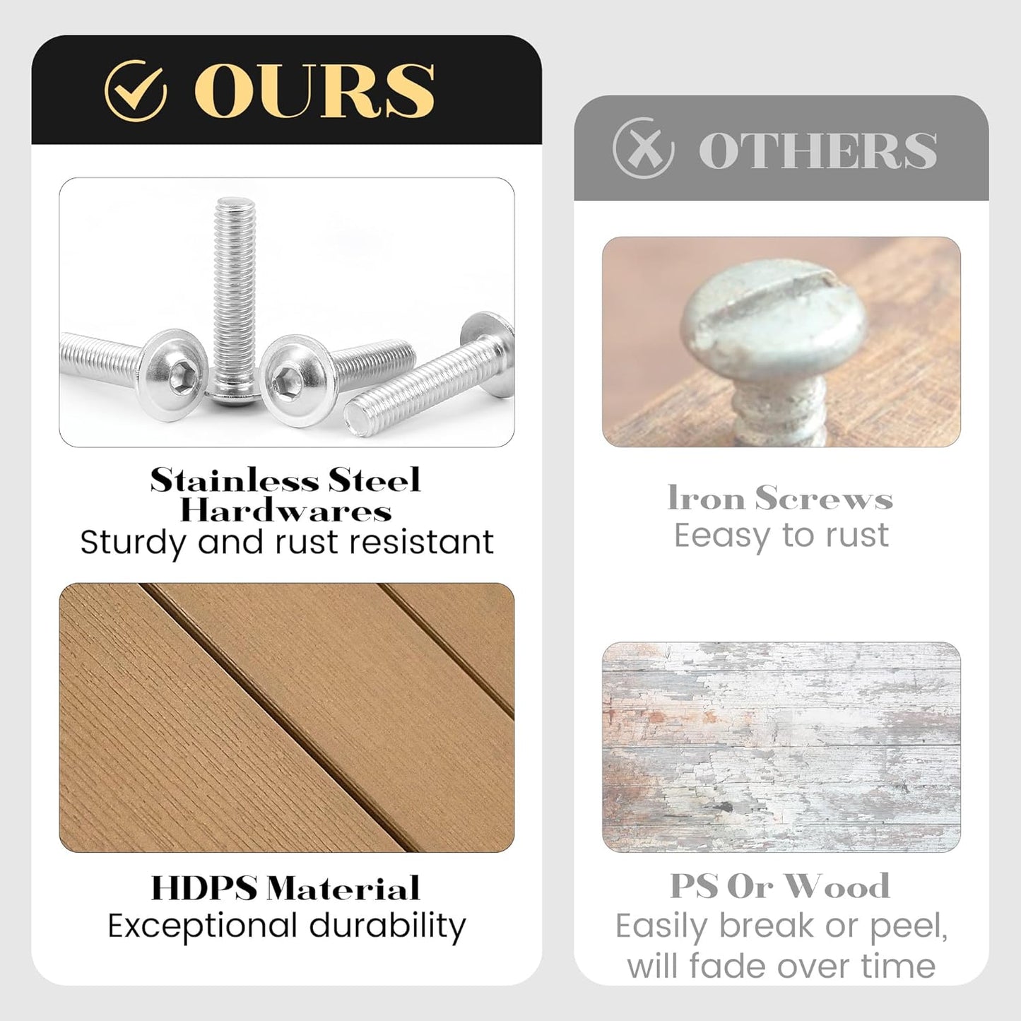 Outdoor Side Table, Small Adirondack Side Table for Adirondack Chair - Indoor Outdoor End Table - HDPS (Teak)