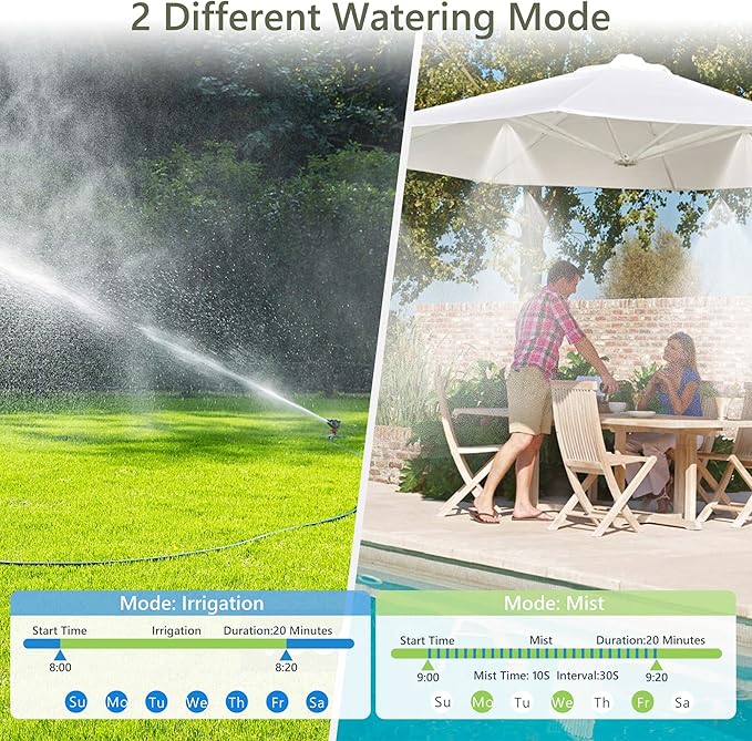 Diivoo WiFi Water Timer 3 Zone, Smart Sprinkler Hose Timer Compatible with Alexa and Google, Remote Control Irrigation Timer, Automatic Manual Watering, Rain Delay, for Garden, Lawns and Yards