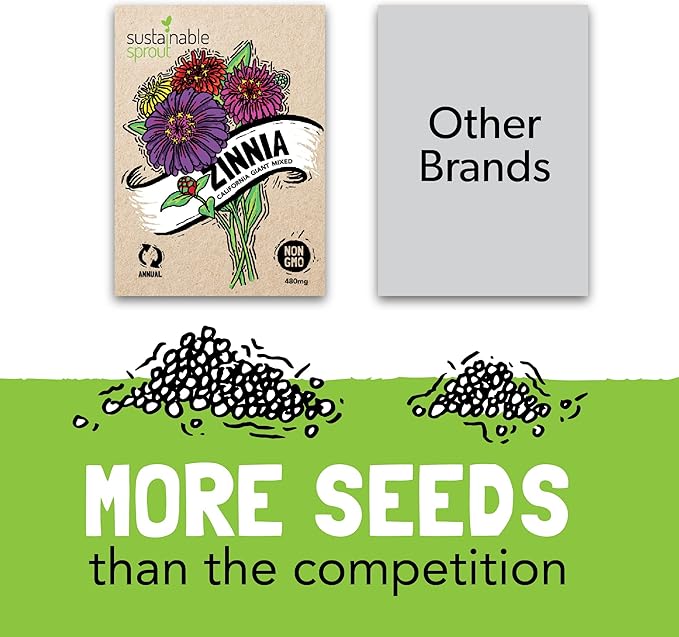 Seeds for Planting Flowers: 8 Bulk Variety Packets Zinnia, Nasturtium, Marigold, Purple Coneflower, Cosmos, Calendula, Bachelor's Button & Sunflower Seeds, Non GMO Flower Seeds by Sustainable Sprout