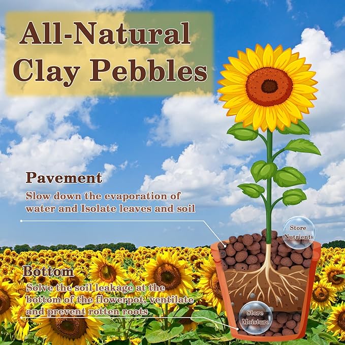 Legigo 2 LBS Organic Expanded Clay Pebbles, 4mm -16mm Light Expanded Clay Aggregate, Natural Clay Pebbles for Hydroponic & Aquaponics Growing, Orchid Potting Mix, Dutch Buckets, Drainage, Terrarium