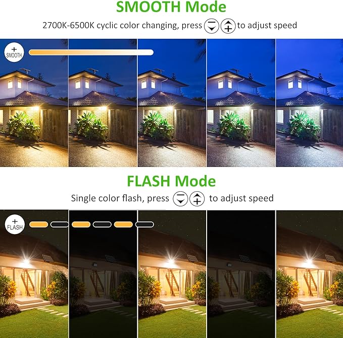 CLY LED Solar Lights Outdoor IP66 Waterproof, Bright Solar Dusk to Dawn Light 5000mah, Adjustable Angle, Solar Powered Security Flood Light 5M Cable for Wall Porch Shed Barn 2700K 4000K 6000K