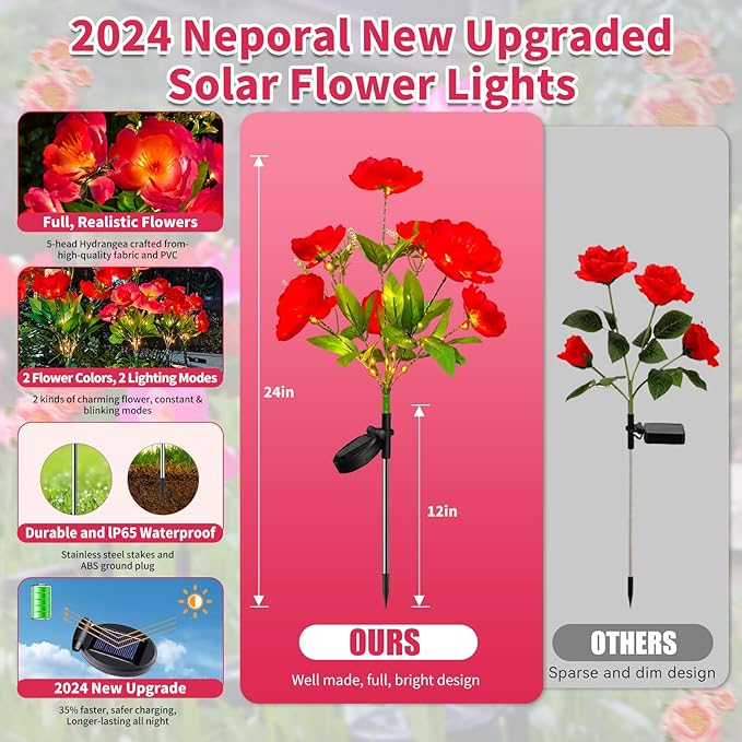 Neporal Solar Flowers Outdoor Waterproof Camellia，4PK 7-Stem Garden Solar Lights Decorative, 2 Decor Lighting Modes, Solar Powered Garden Decor, Solar Yard Decor
