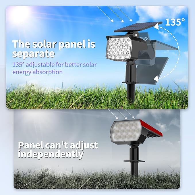 WELALO Solar Color Changing Spot Lights Outdoor, Waterproof Solar Christmas Lights with 9 Modes, Multicolor RGB Landscape Spotlights for Garden Yard Driveway Lawn Patio Pathway Decorations, 2 Pack