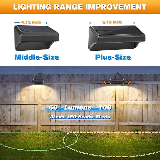 Aulanto Solar Fence Lights 8 Pack-Plus,100 Lumen Big Outdoor Solar Light IP65 Waterproof, Warm White and 10 RGB Modes,Fence Lights Otdoor Solar Lighting for Backyard,Garden,Fence,Wall,Deck,Stairs.