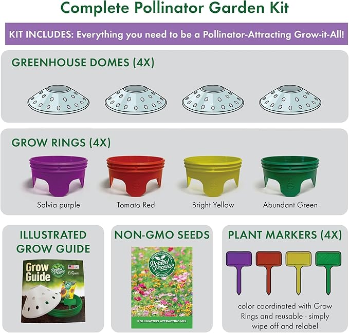 Flower Garden Kit with Grow Rings, Greenhouse Germination Domes, Seeds, Markers, Instructions – Gardening Gift for Mom, Teachers, Women, and Men – Made in USA