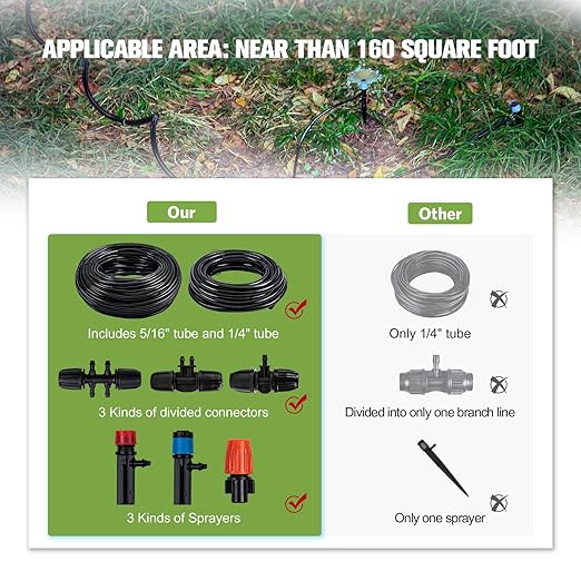 CHANGE MOORE 130FT Drip Irrigation Kit, Garden Irrigation System with Drip Nozzle Emitters,Drip Irrigation Tubing and Drip Irrigation Parts, Automatic Watering System for Plants Greenhouse