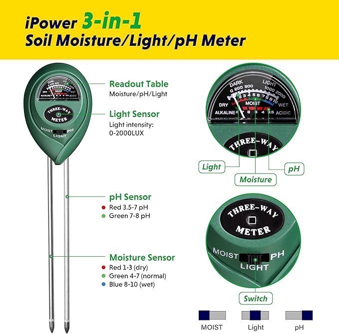 iPower Soil Meter, 3-in-1 Plant Moisture Light PH Tester for Gardening, Farming, Indoor & Outdoor Use, 3 Pack