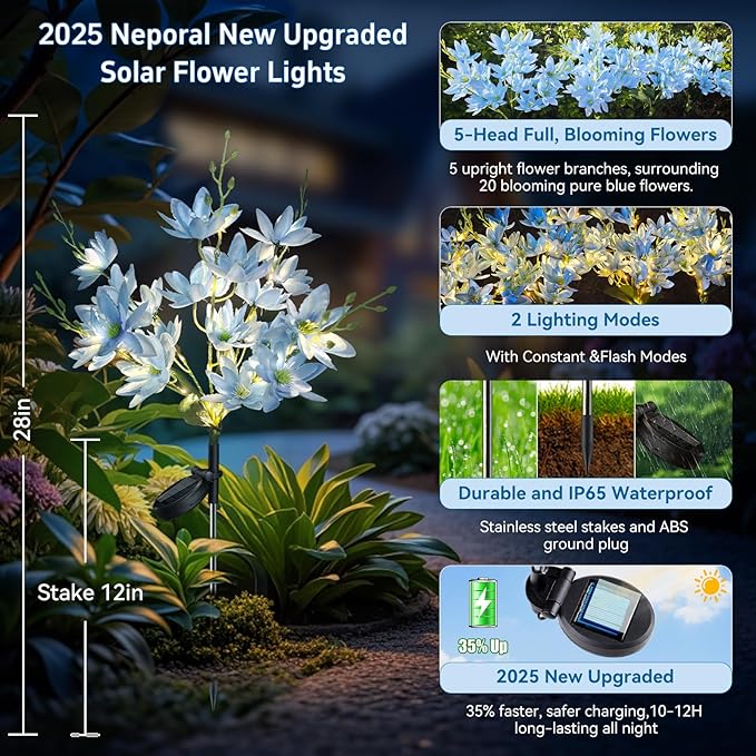 Neporal Solar Flowers Outdoor Waterproof IP65, 5-Head Snow Lotus with 20+ Flowers, Warm LED Light & 2 Lighting Modes, Decorative Solar Lights Outdoor Garden, Yard, Pathway, Flower Bed (2-Pack, Blue)