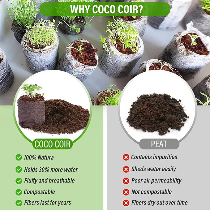 Legigo 100 PCS Coco Coir Pellets Seed Starter, 35mm Coconut Coir Seed Starter Pods for Seedlings, Compressed Seed Plant Starter Soil Pods Plugs for Starting Seed Planting Herbs Flowers Vegetables
