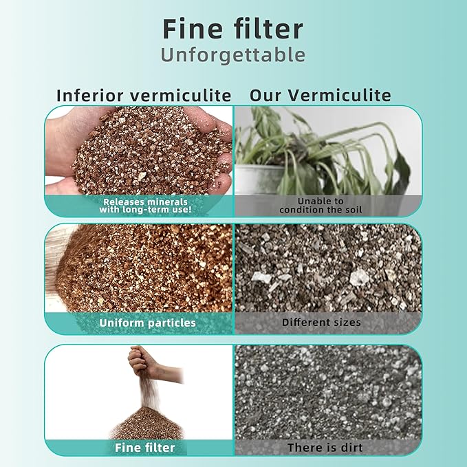 Organic Vermiculite Bulk, Horticultural Vermiculite Soil Conditioner, 5QT Organic Vermiculite by Perfect Plants, 100% Natural Vermiculite for Gardening