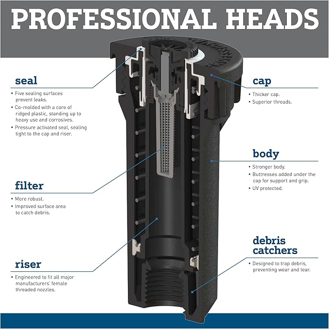 Orbit 54501 4" Professional Hard Top Pop-Up Spray Head Sprinkler with 15' Adjustable Pattern Nozzle