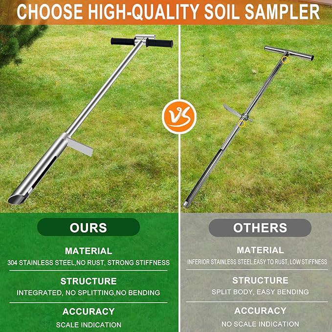 HOMIER 40"(1 Meter) Soil Sampler Probe 304 Stainless Steel with Ejector and Foot Pedal