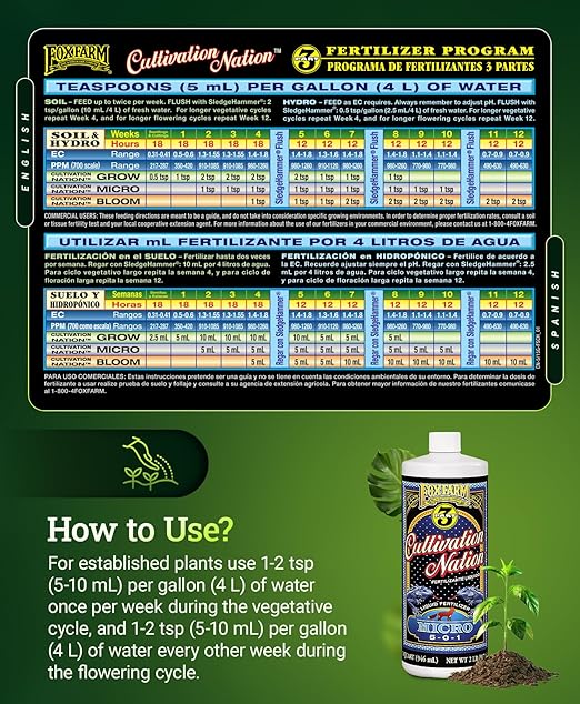 FoxFarm Cultivation Nation Micro Liquid Fertilizer - Micronutrients for Strong Plant Development, Ideal for Soil, Hydroponics & Aeroponics - Part 2 of 3-Part Feeding Program- NPK 5-0-1 (Quart)