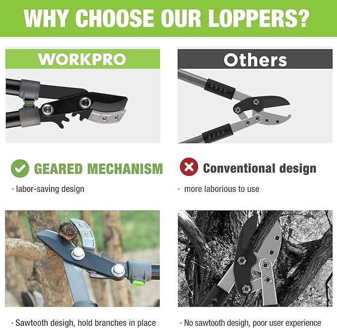 WORKPRO 28" Anvil Lopper with Geared Mechanism, Tree Trimmer with 1.6" Cutting Capacity, Steel Blade Heavy Duty Tree Branch Cutter with Ergonomically Designed Non-Slip Handles