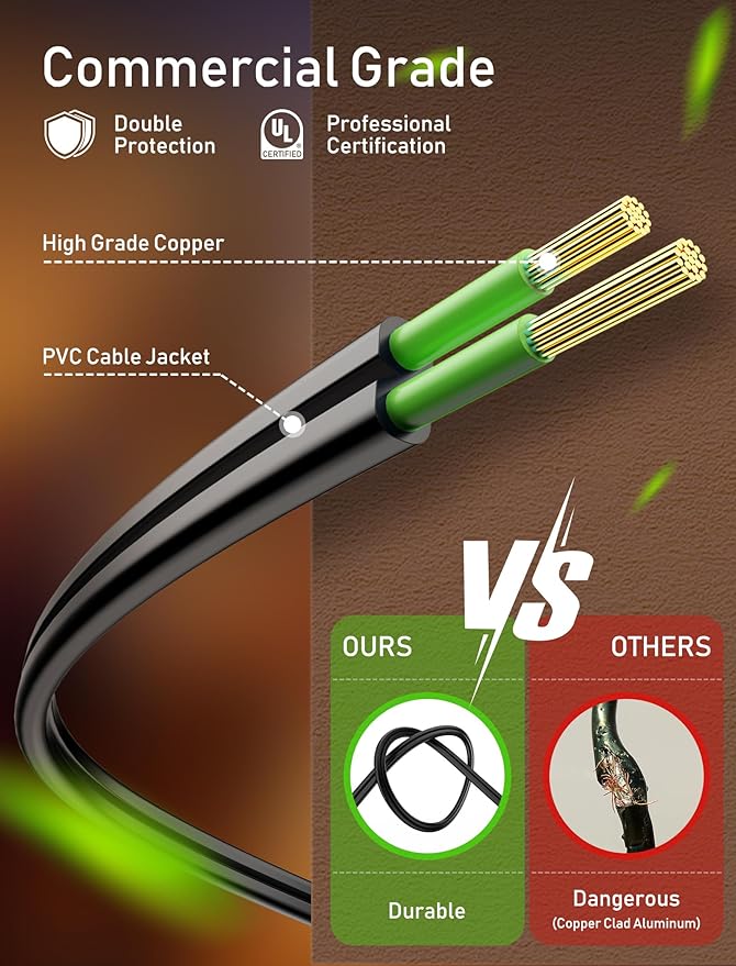 Brightown Outdoor String Lights - 2 Pack Globe Patio Lights 50 Ft with 25 G40 Shatterproof Bulbs, Waterproof Connectable Commercial Hanging Lights for Backyard Bistro Porch Cafe