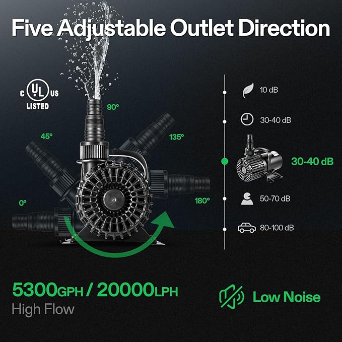 VIVOSUN 5300 GPH Submersible Water Pump, 310W Pond Pump, Ultra Quiet Aquarium Pump with 20FT. Lift Height for Pond Waterfall, Fish Tank, Statuary, or Hydroponics