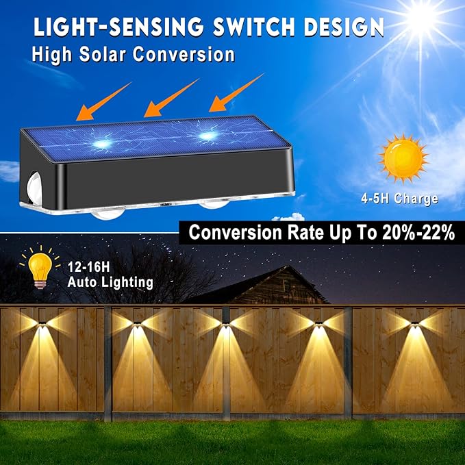 Solar Fence Lights Outdoor - 3-Side Fence Light Solars Powered for Outside IP65 Waterproof Fence Solar Lights Outdoor for Outside Garden Backyard Patio Deck Fence Stair Step Railing Pathway(2Pack)