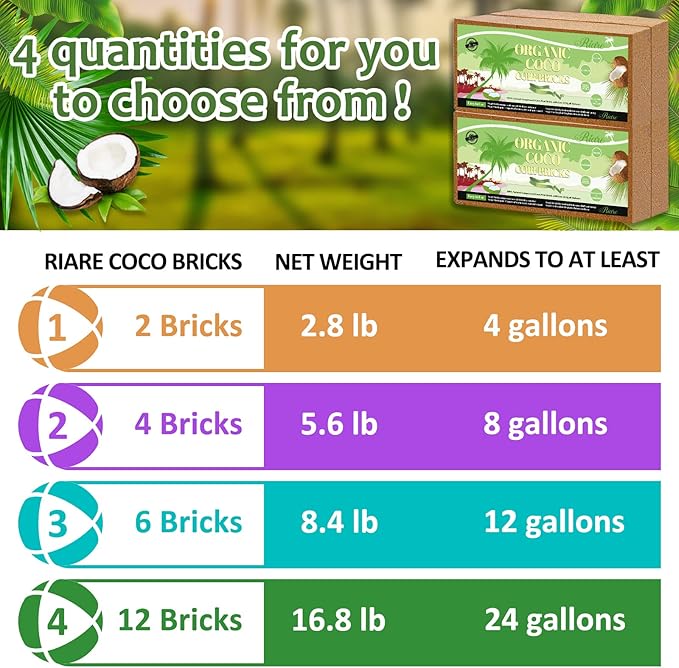 Riare 4pcs Organic Coco Coir Bricks Soil Blocks- 100% Natural Compressed Coco Peat Brick Coconut Fiber Substrate with Low EC& pH Balance, High Expansion Coco Coir Pith Coconut Husk for Garden