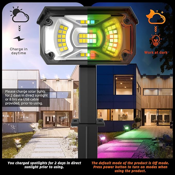 Color Solar Lights Outdoor Waterproof Spotlights with 9 Light Modes, Color Changing Solar Outdoor Lights for Decorate Festivals, Colored Solar Spot Lights Auto On/Off, RGBW Landscape Lights