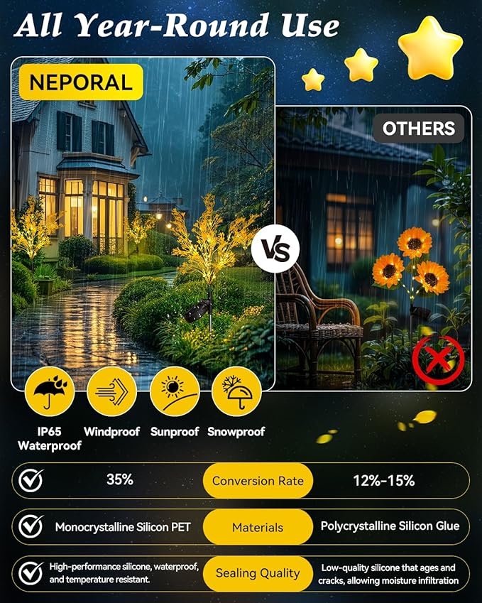 Neporal Solar Flowers Outdoor Waterproof 6PK, 7-Stems Golden Solar Lights Outdoor Decorative, Bigger Solar Panel for Outdoor Garden, Yard, Patio,Flower Pots Outdoor Decoration