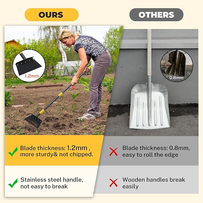 Garden Cleaning Shovel, 76" Adjustable Floor Scraper Long Handle Heavy Duty Tool, Multifunctional Flat Shovel Gardening Tools for Digging, Weeding,Scraping, Ice Remove (2 Blades)