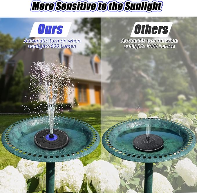 SZMP Solar Fountain Upgrade, 3.5W Solar Powered Bird Bath Fountains with Flower, Outdoor Water Feature Solar Pump with 7-in-1 Nozzles, 4 Fixed Pipes for Humingbirds, Garden, Pool, Pond, and Fish Tank