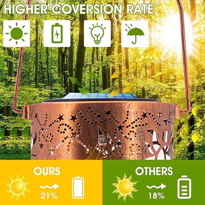Solar Lanterns Outdoor Hanging Lantern Lights,Sun Moon Metal Decor Lanterns-Waterproof LED Decorative Light for Garden Patio Yard Lawn Backyard Front Porch as Gifts for Mom Grandma Women