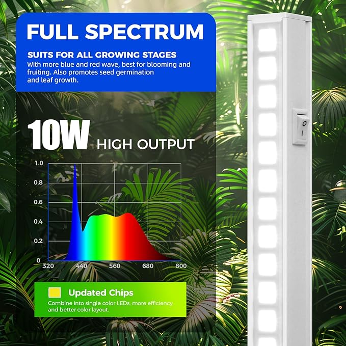 Barrina T5 Pro LED Grow Lights with Reflector Cup for Indoor Plants, 2FT 10W Full Spectrum LED Grow Light Strip, Individual Switch, Linkable, 5000K, 1 Pack