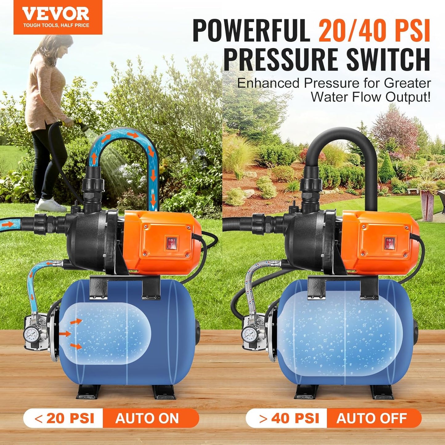 VEVOR 1 HP Shallow Well Pump with Pressure Tank, 1000 GPH/3700 L/H, Automatic Irrigation Water Booster Pump with 164 ft Lift 20/40 PSI Pressure Switch, Thermoplastic Pump Head for Home Garden Lawn