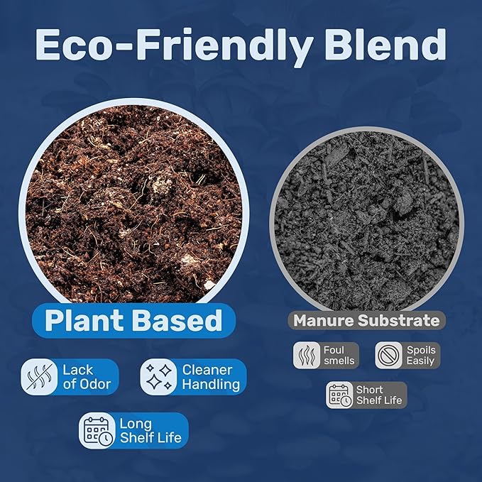 Surfin' Spores Premium Plant-Based Mushroom Substrate - 20 lbs Expert Mycologist Blend of Coco Coir, Vermiculite & Gypsum, Pasteurized & Odor-Free, Long Shelf-Life, Ideal for Monotub Cultivation