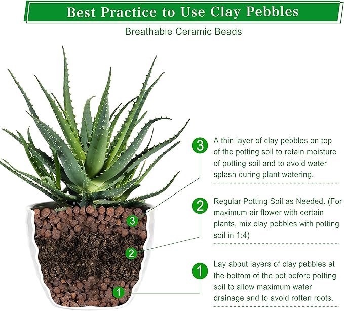 D'vine Dev Ceramic Planter Filler Balls 3qt, Expanded Porous Clay Pebbles Beads for Hydroponic, Gardening, Orchids, 97-F-1