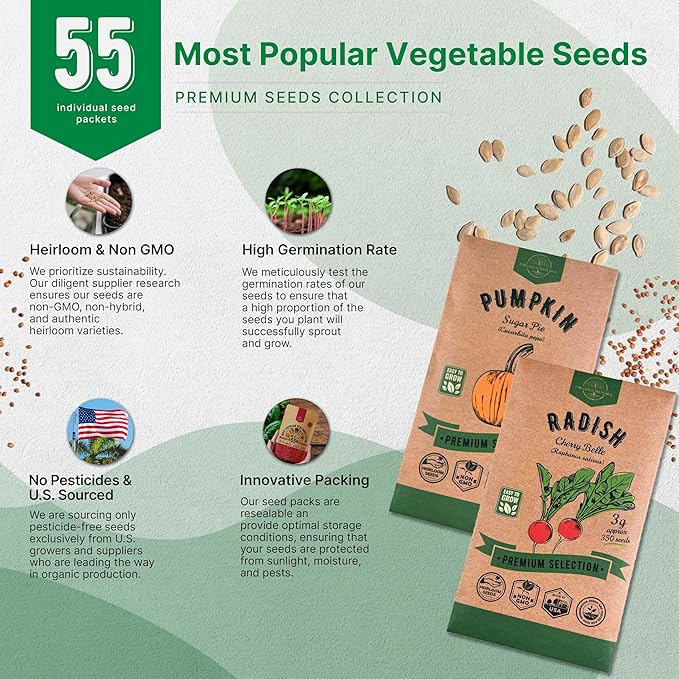 55 Vegetable Seeds Variety Pack - 35,600+ Non-GMO Heirloom Seeds for Planting Vegetables and Fruits in Individual Seed Packets, Home Garden Seeds for Hydroponic, Indoor and Outdoors Gardening