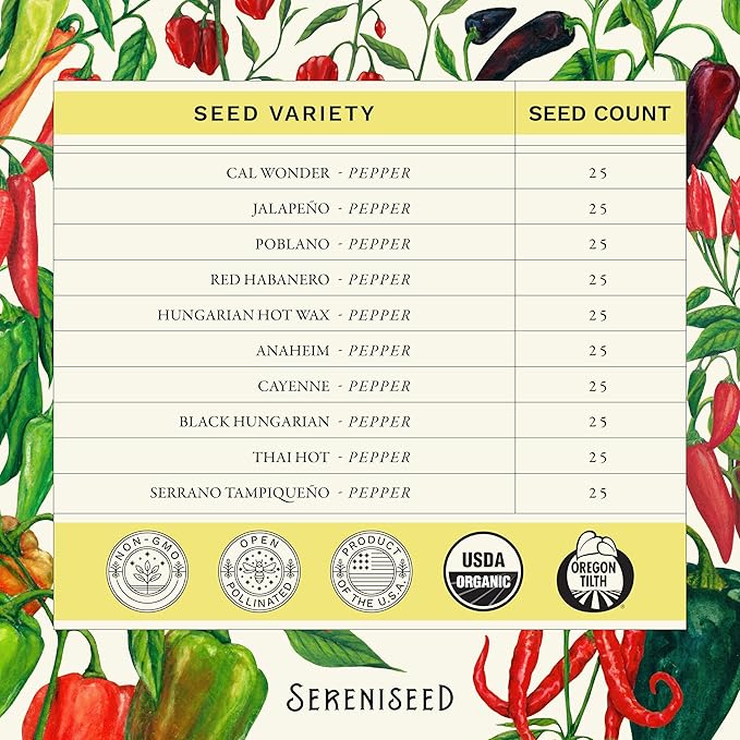 Sereniseed Certified Organic Hot Pepper Seeds (10-Pack) – Non GMO, Open Pollinated – Jalapeño, Cal Wonder, Black Hungarian, Serrano, Thai Hot, Red Habanero, Poblano, Cayenne and More