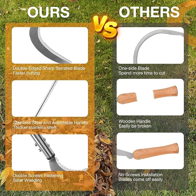 HQPASFY Weeding Sickle Set, Long Handle Sickle with Serrated Double-Edged Blade, Grass Sickle Stand Up Weeding Tool with 2 Pack Leaf Scoops, 16 Gallon Lawn Bag with Gardening Gloves ﻿﻿for Yard