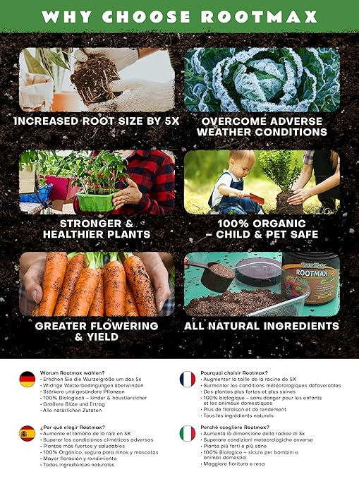 RootMax - Mycorrhizal Fungi | Rooting Powder for All Plants, Trees, Flowers & Edibles | Direct to Root Inoculant | Treats 15 Plants (500 g/17.63 oz)