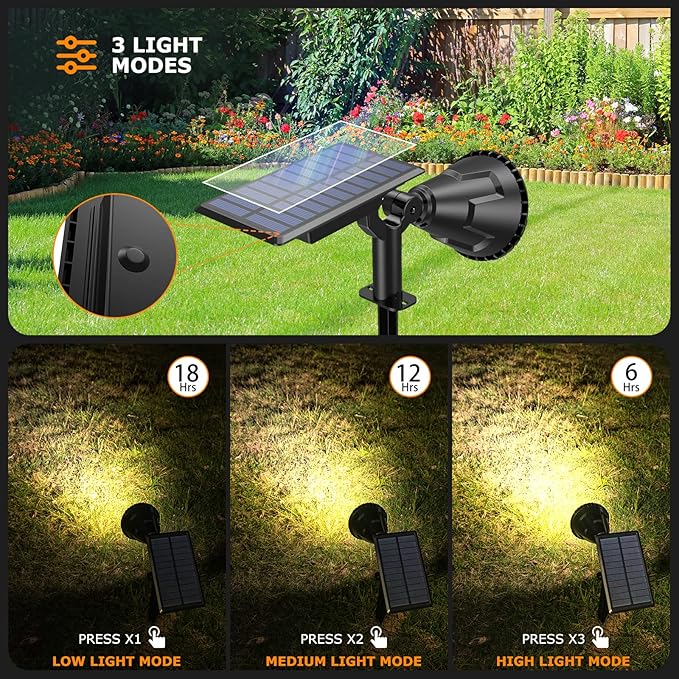 Solar Spot Lights Outdoor, 21 LEDs Solar Landscape Lights Auto On/Off with 3 Modes, IP67 Waterproof Solar Yard Spotlight Wall Lights, 2-in-1 Solar Outdoor Lights for Garden, Pathway, Pool