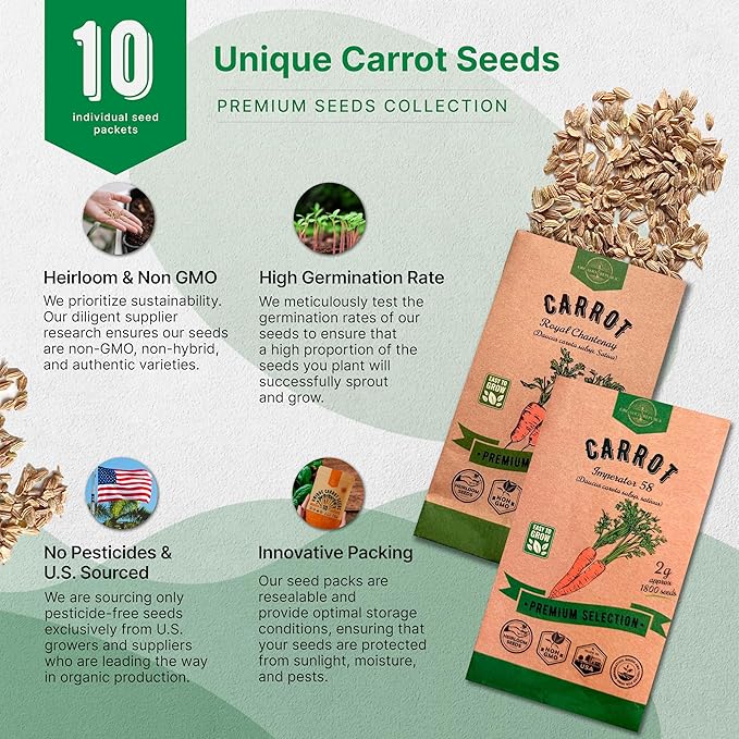 Organo Republic 10 Unique Carrot Seeds Variety Pack - 7,550+ Non-GMO Heirloom Carrot Seeds for Outdoor & Indoor Home Gardening, Including Carrot Imperator 58, Little Fingers, Scarlet Nantes, Parisian