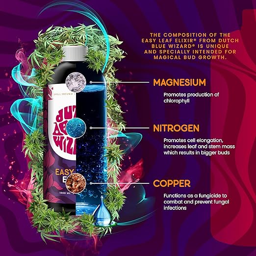 Easy Leaf Elixir - Plant Nutrient - Covenient Bottle - Plant Food - Liquid Plant Nutrient - Made in Holland