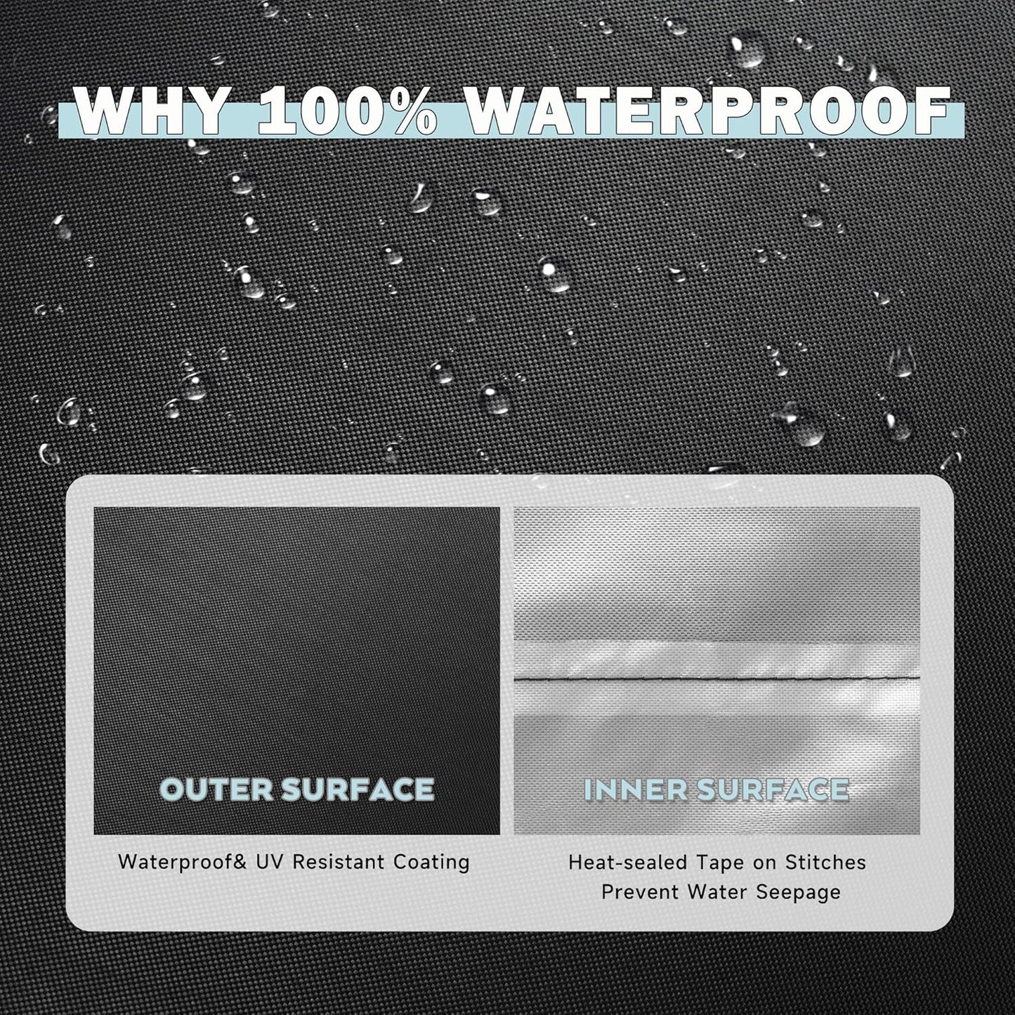 Outdoor Grill Table Cover for Royal Gourmet Dining Cart, Grill Cart Cover for Grills House Movable Kitchen Island and for Feasto Pizza Oven Table