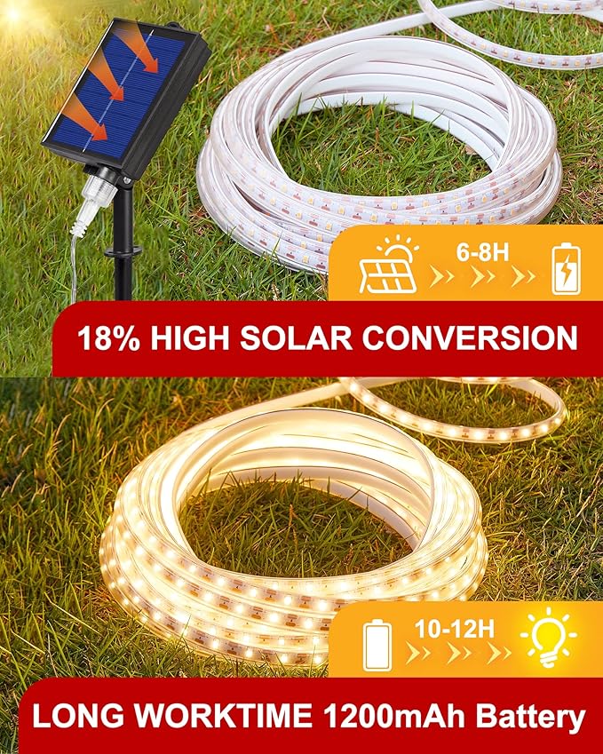 LUHLEE Solar LED Strip Lights,2023 Upgrade Outdoor Rope Lights 8 Lighting Modes,IP65 Waterproof String Lights for Patio Yard Deck Porch Balcony Garden (Warm White, 9.84 ft)