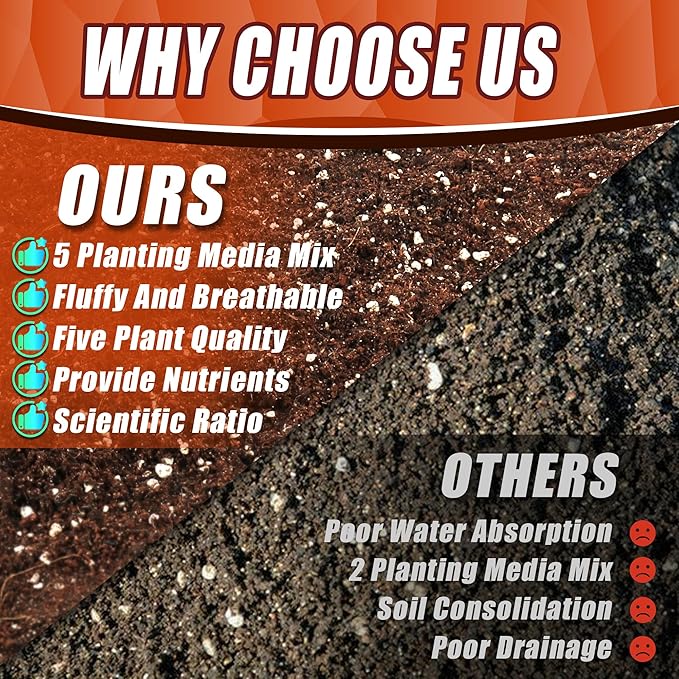 AVALUTION Potting Soil Mix - 29QT Soil for Indoor Plants, All Natural and Organic Plant Soil for Seed Starting, Loose and Breathable Garden Soil for Spices, Herbs & Vegetables