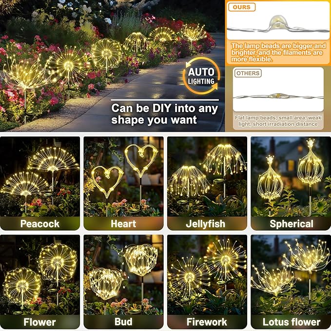 Anordsem Solar Lights Outdoor Waterproof: Garden Light Solar Powered for Yard Outside - Sparkler Fireworks Twinkle Lighting Path Decor 2 Pack - LED Starburst Gardening Gifts for Women Mom Wife
