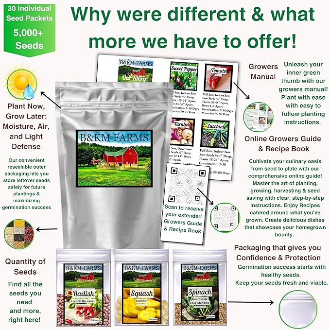 B&KM Farms Heirloom Seed Vault, 20 Varieties, 20,000+ Non-GMO Seeds, Long-Term Storage (Regular, Small)