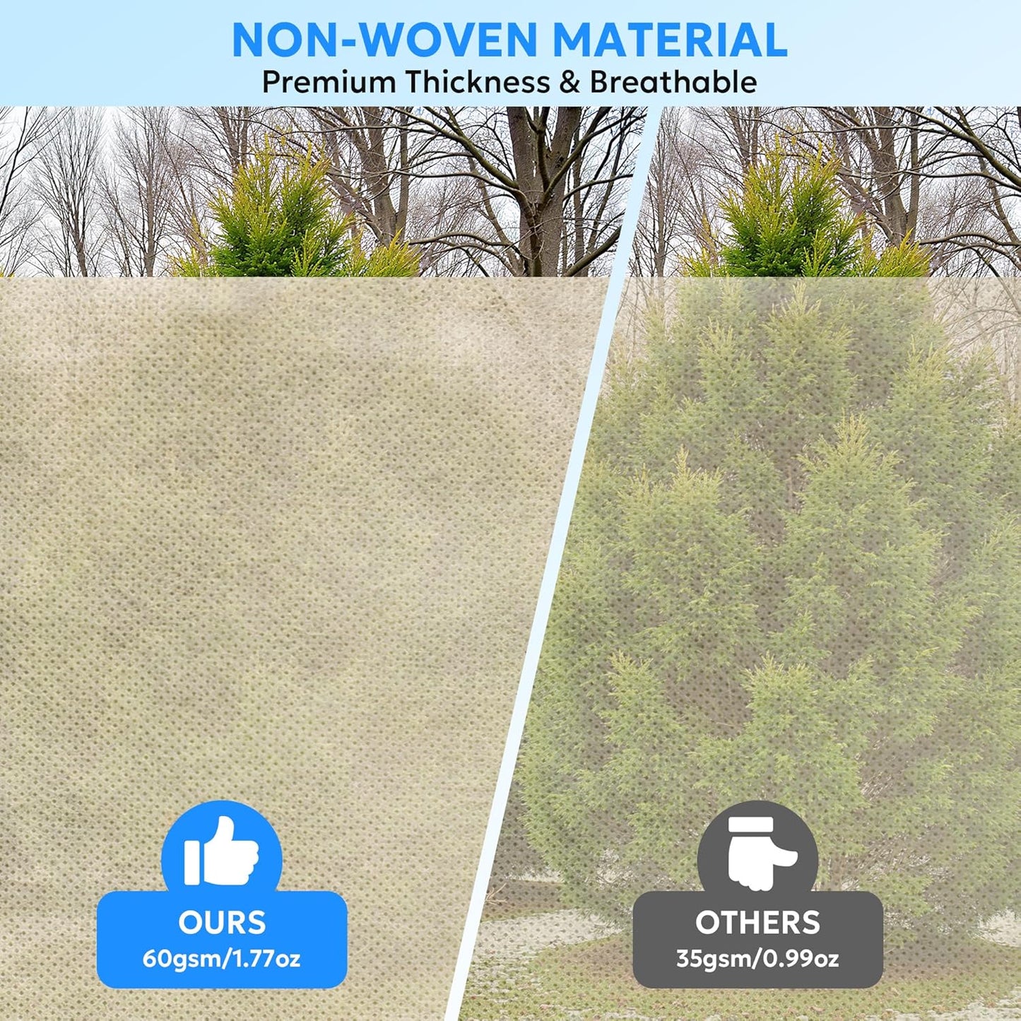 MIXC Plant Covers Freeze Protection, 47.2''×70.8'' Winter Cold Weather Frost Blankets Shrub Jacket with Drawstring Reusable Frost Protection Cloth for Outdoor Plants Fruit Tree Potted (2 Pack)