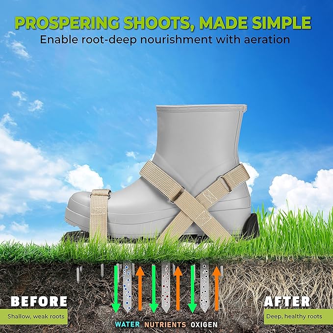 Lawn Aerator Shoes with Hook-and-Loop Straps, Pre-Assembled, Fully Adjustable, One-Size-Fits-All – Lawn and Garden Tool Reduces Thatch, Revives Soil Health (Camel)