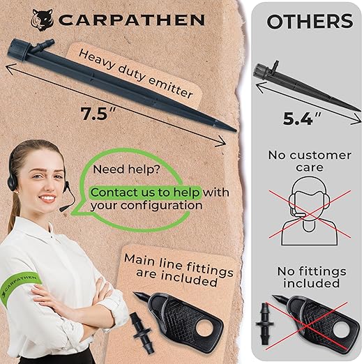 CARPATHEN Drip Irrigation Emitters Sprayer - 100 Black Drip Emitters for Irrigation Kit - ¼ Irrigation Tubing Compatible - 360 deg Adjustable Drippers for Drip Irrigation - Fit for Raised Garden Bed