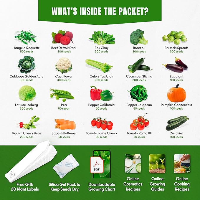 20 Vegetable Seeds For Planting Indoor Outdoor Variety Pack Home Garden Starter Kit Plant Marker 3900+ Non-GMO Heirloom Broccoli Cabbage Zucchini Cauliflower Pumpkin Celery Pea Cucumber Tomato Arugula